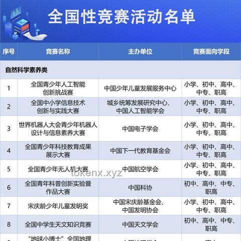 2025高考作文理解难题解决方案